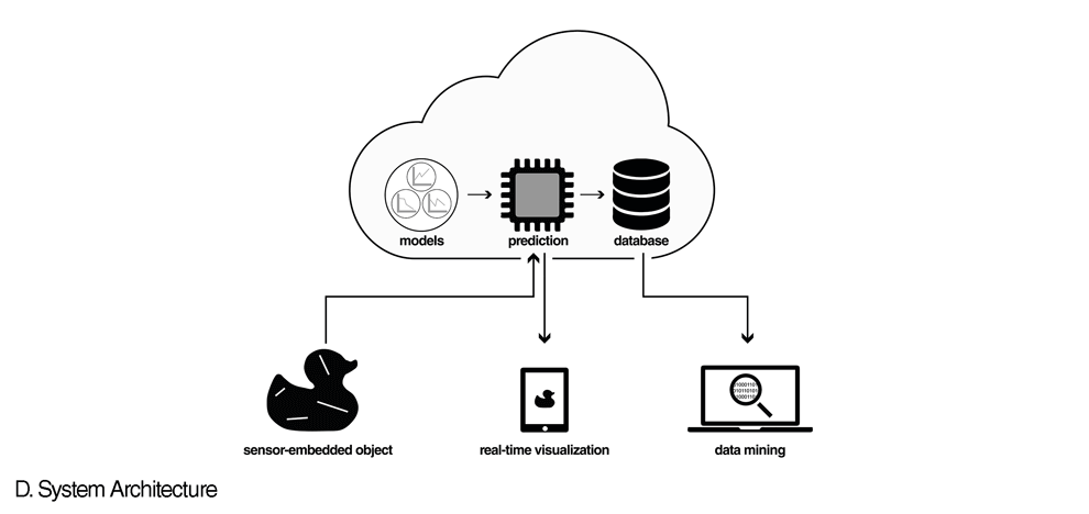 material-analytics-knowledge-mechanical-behaviour-data-10